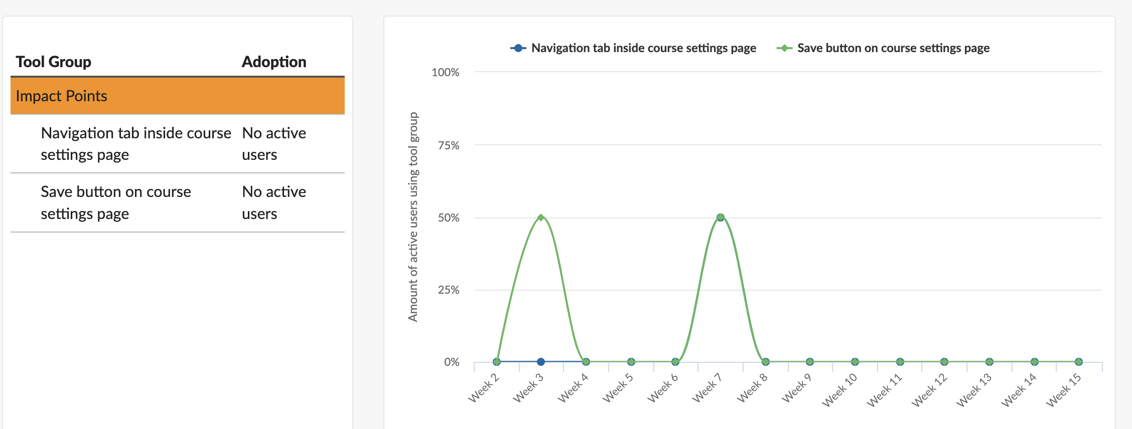 reports navigation links.png reports navigation links.png